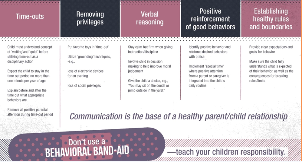 Alternate disciplinary actions sargam mishra